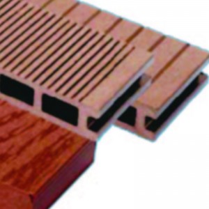 PE деревянная пластиковая форма